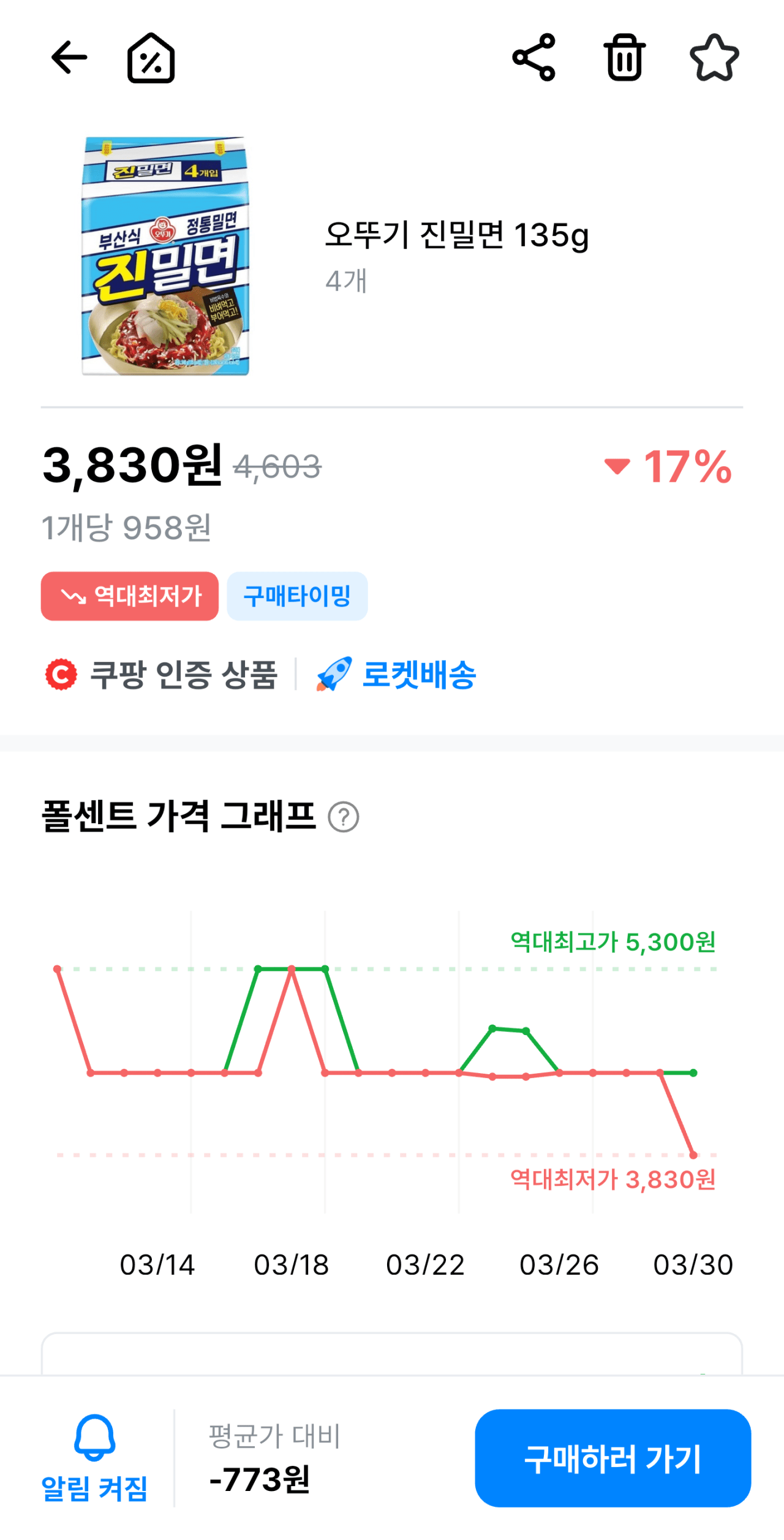 [쿠팡] 오뚜기 진밀면 멀티팩(4봉) (3,830원) (와우무료)