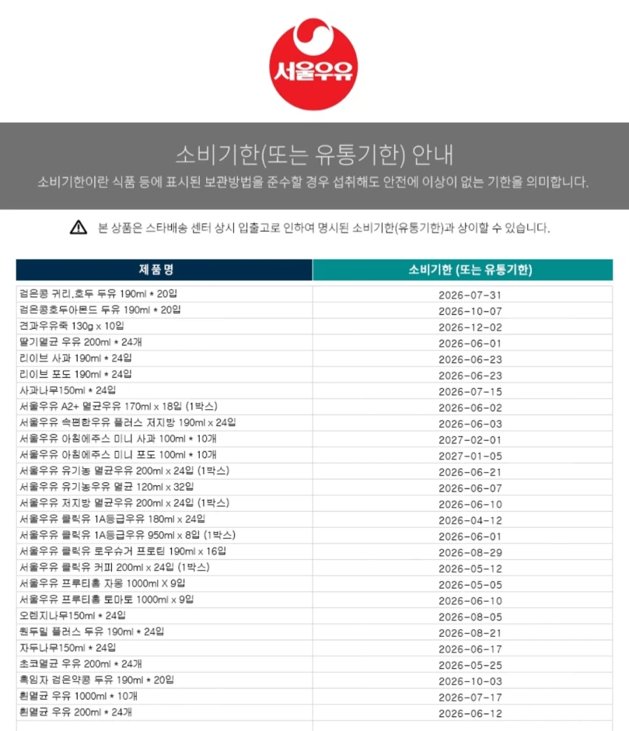 [지마켓]서울우우 멸균우유 1000ml x 10입(16,900원/무료)_2.webp