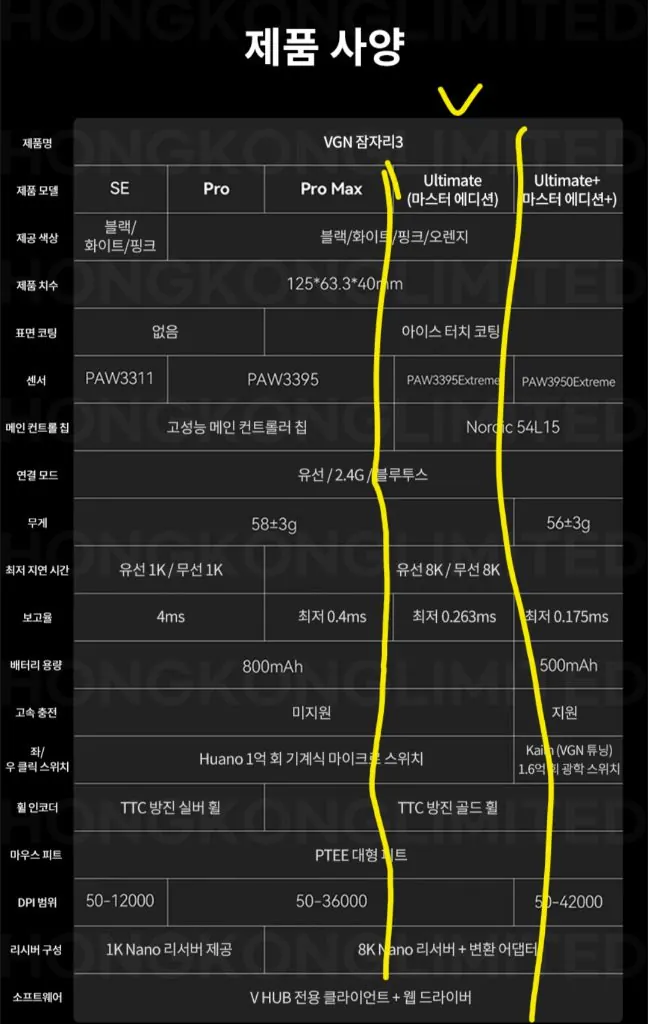 20260331105211.jpg [옥션] VGN 드래곤플라이 3 얼티메이트 삼카만 (40,400원) (무료)