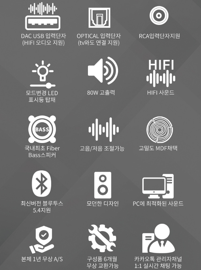 게이밍스피커3.png [네이버] SAUNGYU 게이밍스피커 80W 블루투스 5.4 BK4020A (62,990원) (무료)