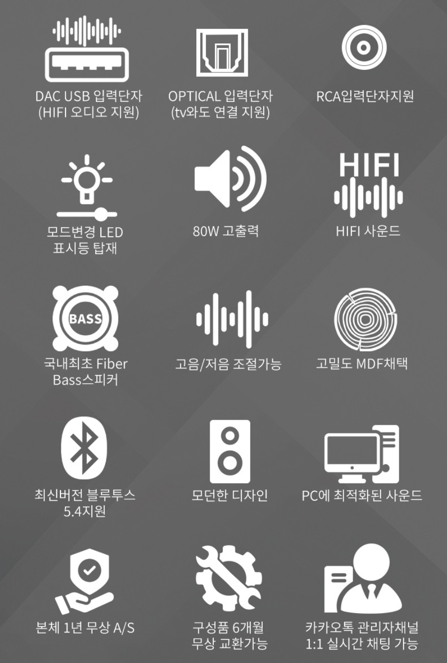 image.png [네이버] SAUNGYU BK4020A 북쉘프 스피커 80W, USB DAC (62,990원) (무료)