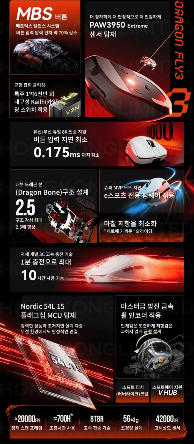 20260331105147.jpg [옥션] VGN 드래곤플라이 3 얼티메이트 삼카만 (40,400원) (무료)