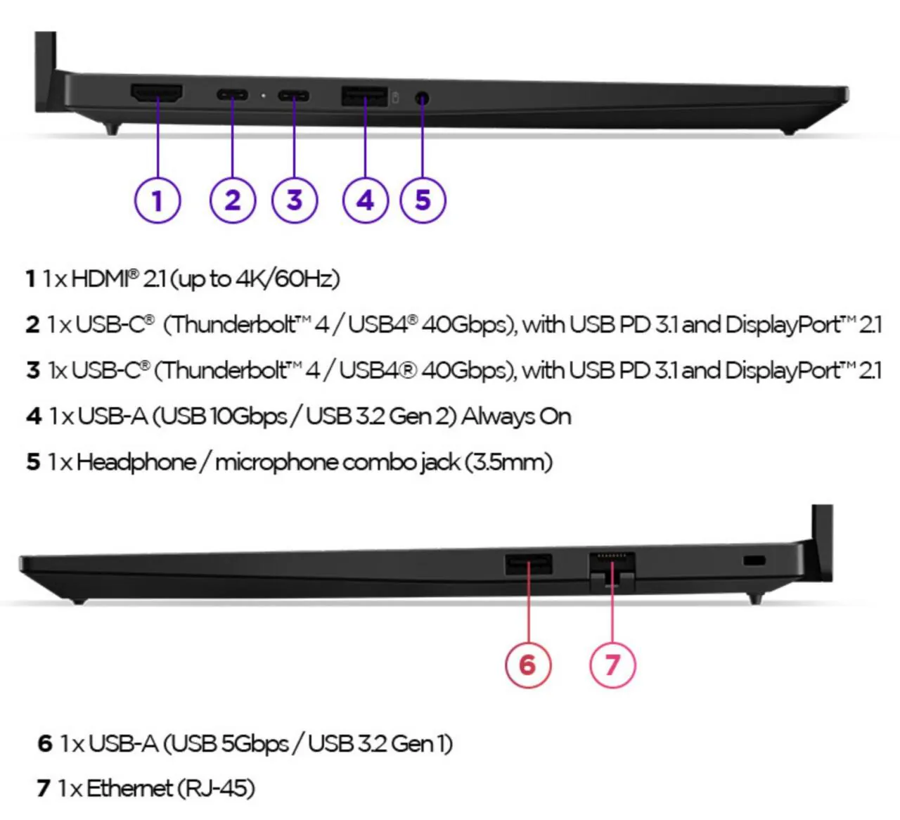 2.webp [레노버] 씽크패드 E14 Gen 7 | 14인치 루나북 | 228V/32GB/1TB (1,386,190원) (무료)