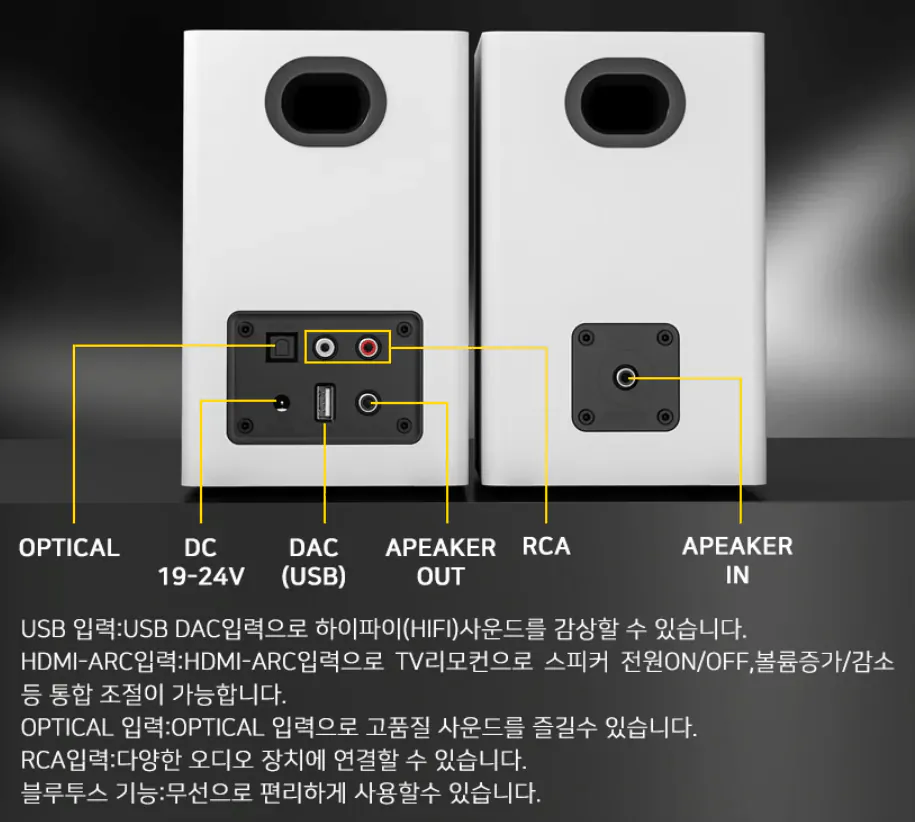 image.png [네이버] SAUNGYU BK4020A 북쉘프 스피커 80W, USB DAC (62,990원) (무료)