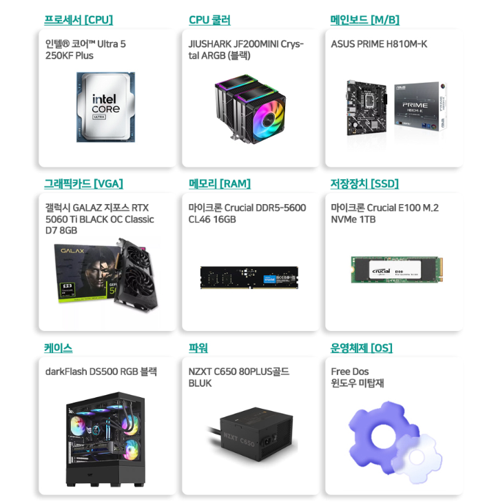 [11번가] 인텔 250KF PLUS RTX5060Ti_8G 16G 1TB 게이밍 완본체 (1,391,290원) (무배)