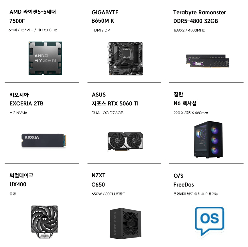 01.png [지마켓] 조립PC 2TB 구성 3종 (7500F/9600X+5060Ti 8GB, 7800X3D 반본체) (1,599,040원~) (무료)