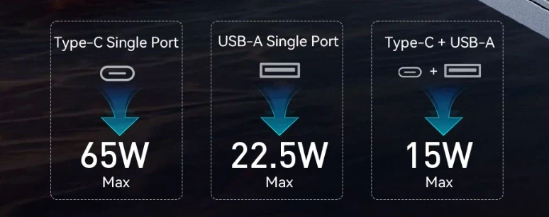 [알리] 에사저 보조배터리 20000mAh PD 65W / 37,610원_3.webp