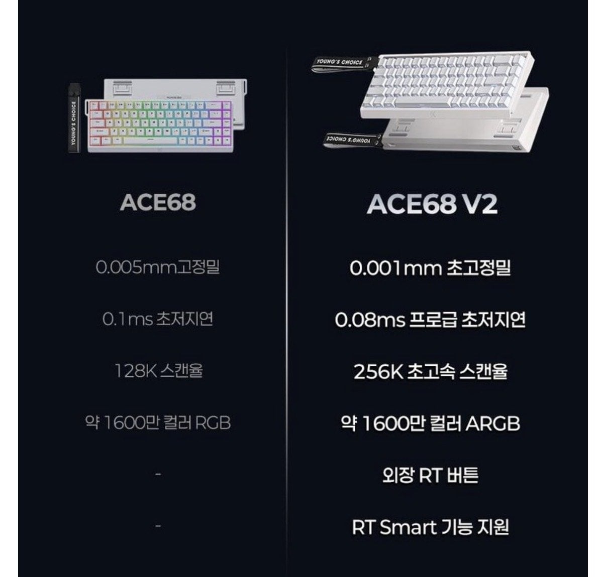 IMG_6041.jpeg [쿠팡] MCHOSE 에이스 68 V2 경쟁 버전 유선 키보드 (52,900원) (무료)