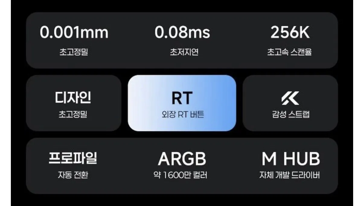 IMG_6040.jpeg [쿠팡] MCHOSE 에이스 68 V2 경쟁 버전 유선 키보드 (52,900원) (무료)