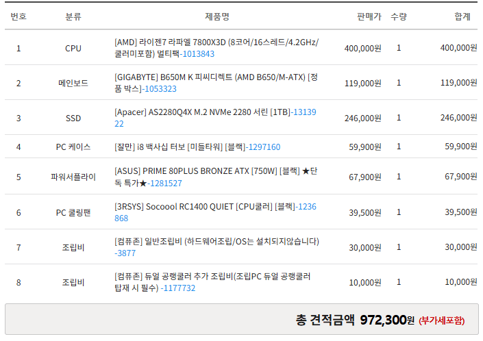 image.png [지마켓] 7800X3D 반본체 미친가성비 (1,199,980원) (무료)