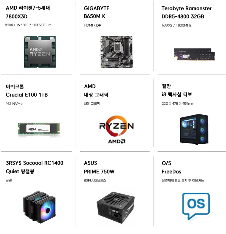 image.png [지마켓] 7800X3D 반본체 미친가성비 (1,199,980원) (무료)