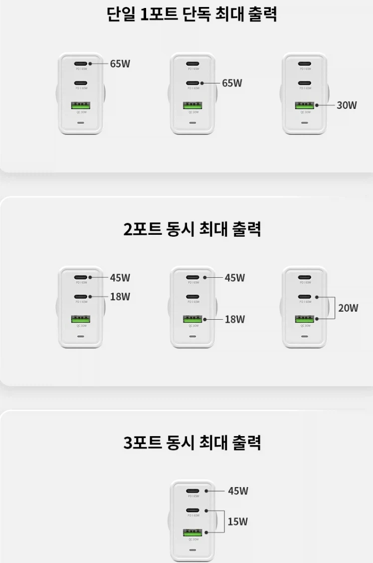 [알리]코인딜 신지모루 GAN 접지 충전기 8,508~ 26,317원_3.webp