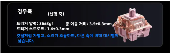 4.png [지마켓] 역대가 Aula 독거미 F87pro v2 TKL 기계식키보드 8K 경우축(저소음) 우리카드 (49,620원) (무배)