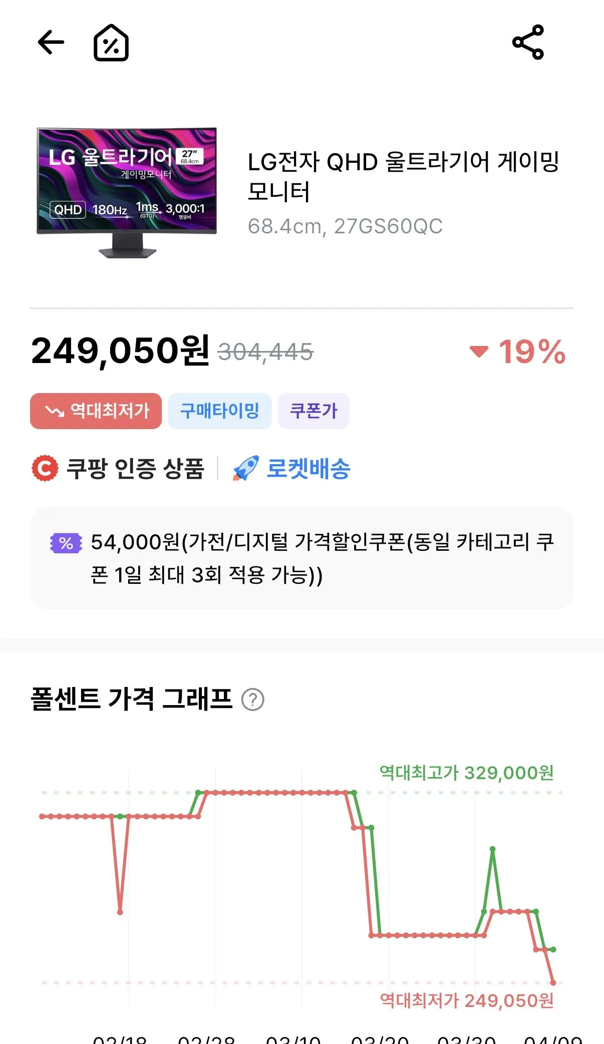 IMG_8134.jpeg [쿠팡] LG전자 울트라기어 27GS60QC (249,050원) (무료)