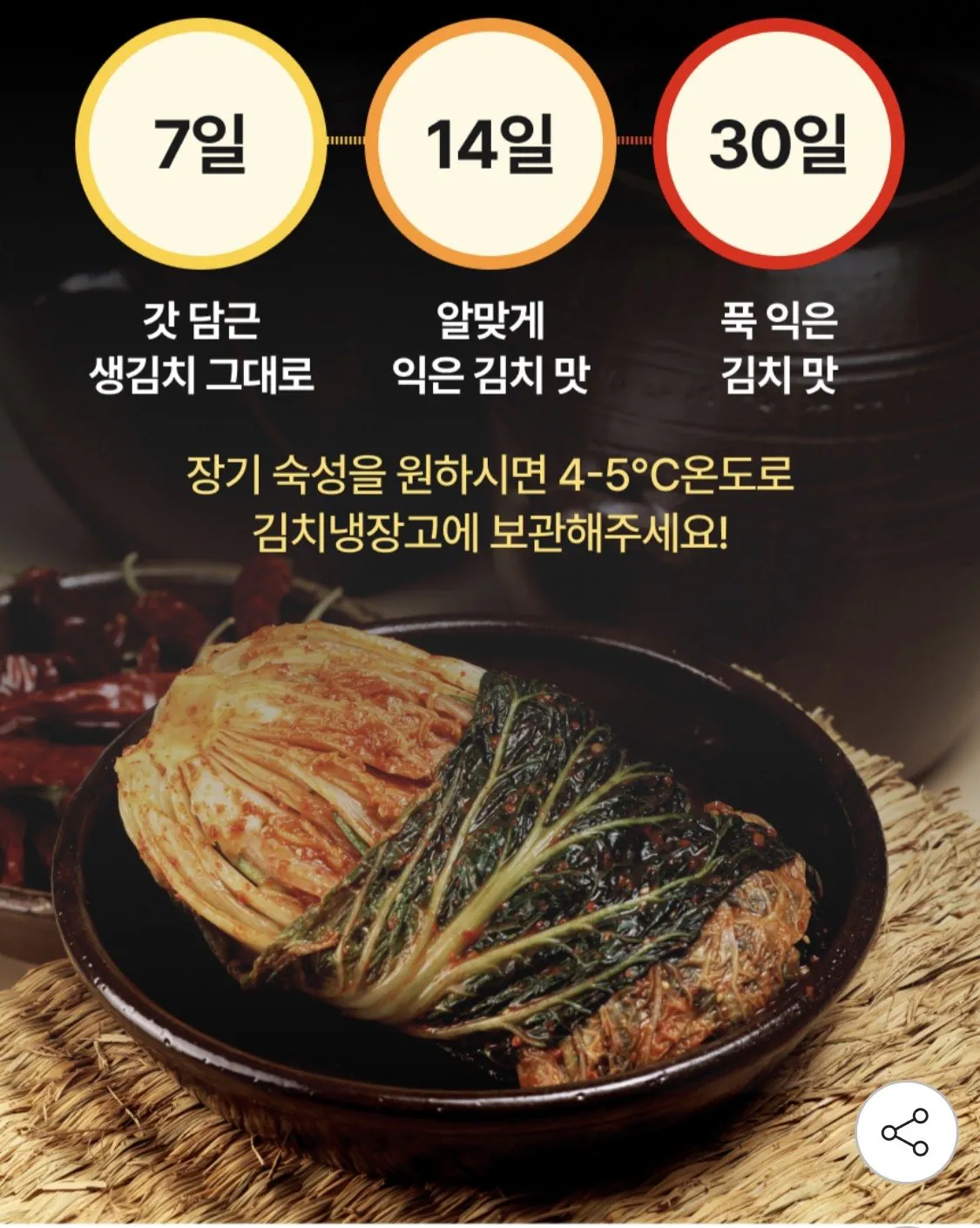 [지마켓] 국내산 전라도 포기김치 10kg (26,960원) (무료)