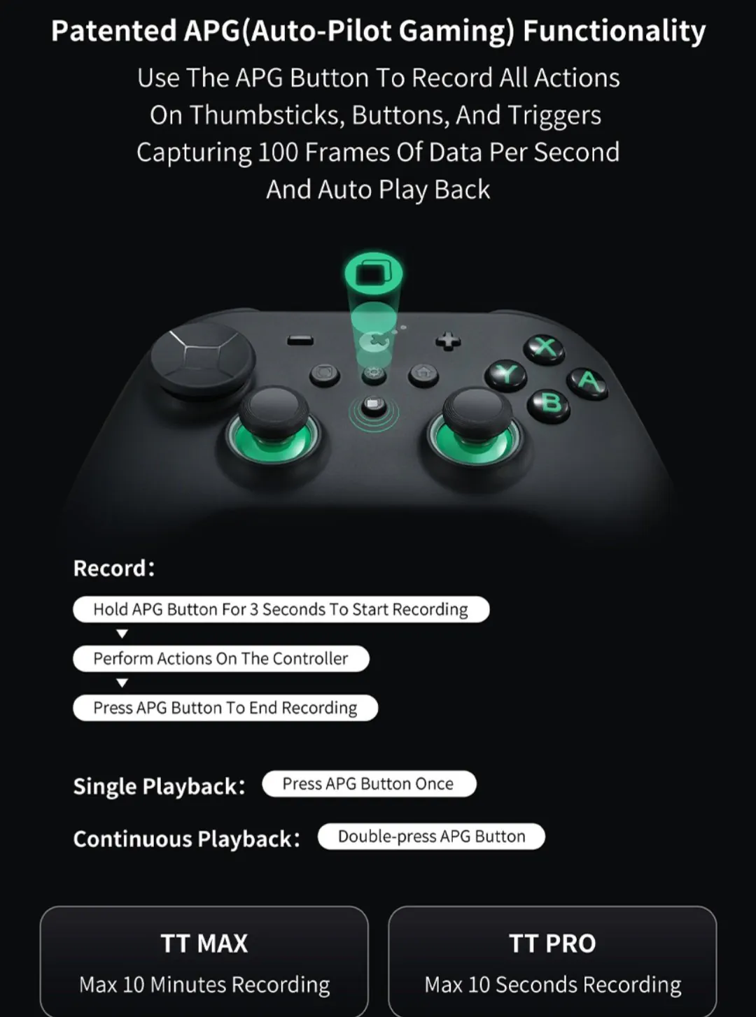 [지마켓] 굴리킷 TT Max NS69 무선 게임패드 컨트롤러 TMR스틱 (59,490원) (무료)