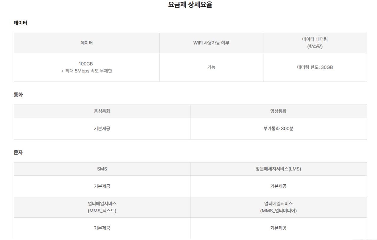 1775897626994.png [스마텔] SKT망 4개월단기 100기가+5Mbps 알뜰 요금제 (5,900원) (무료)