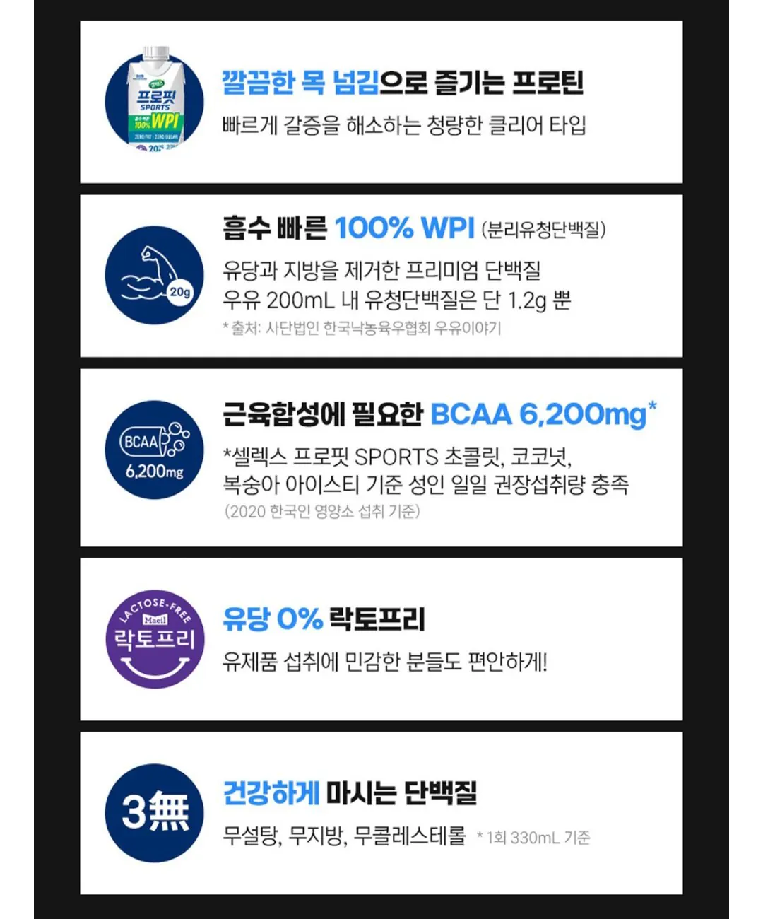 1000001857.jpg [롯데온] 셀렉스 프로핏 WPI 드링크 초콜릿/복숭아/코코넛 330ml 24개+2개 (39,440원) (무료)