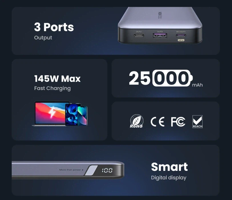 [알리] 유그린 145W 파워뱅크 25000mAh 보조배터리 / 59,951원_2.webp