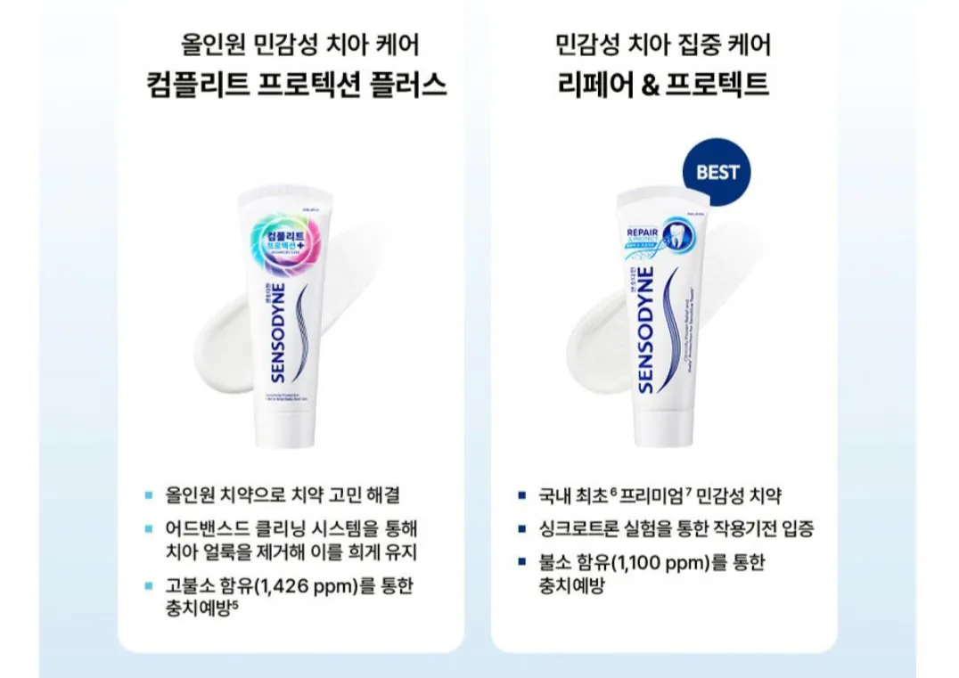 1000001860.jpg [롯데온] 센소다인 오리지날 플러스 민감성 치약 100g 6개 (15,920원) (무료)