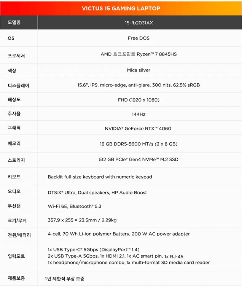 image.png [쿠팡] HP 2024 빅터스 15 라이젠7 라이젠 8000 시리즈 지포스 RTX 4060MicaSilver · 512GB · (1,099,000원) (무료)