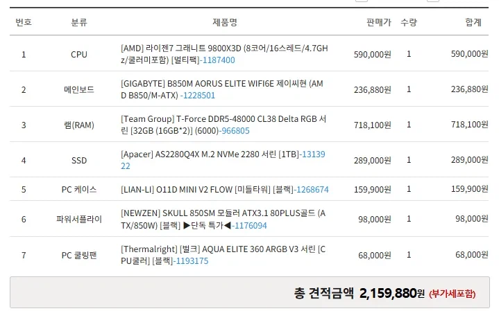 [오늘의집] 9800X3D_32G_리안리케이스 반본체PC 1,899,840원_6.webp