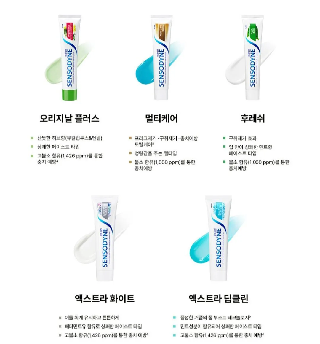 1000001859.jpg [롯데온] 센소다인 오리지날 플러스 민감성 치약 100g 6개 (15,920원) (무료)