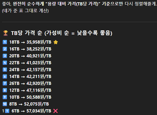 aaa.png [11번가 아마존] WD 18TB 하드디스크 (15%할인) (761,210원) (무료)