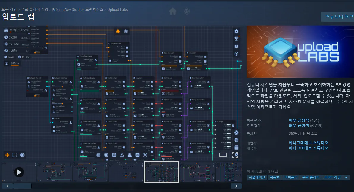 image.png [스팀] upload LABS (무료) (무료)