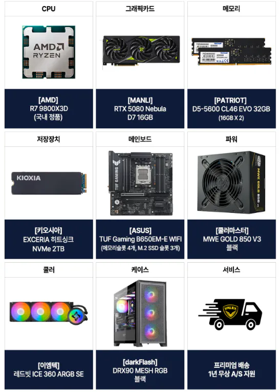 image.png [지마켓] AMD 9800X3D+RTX5080+32GB+2TB/B650EM (3,499,700원) (무배)