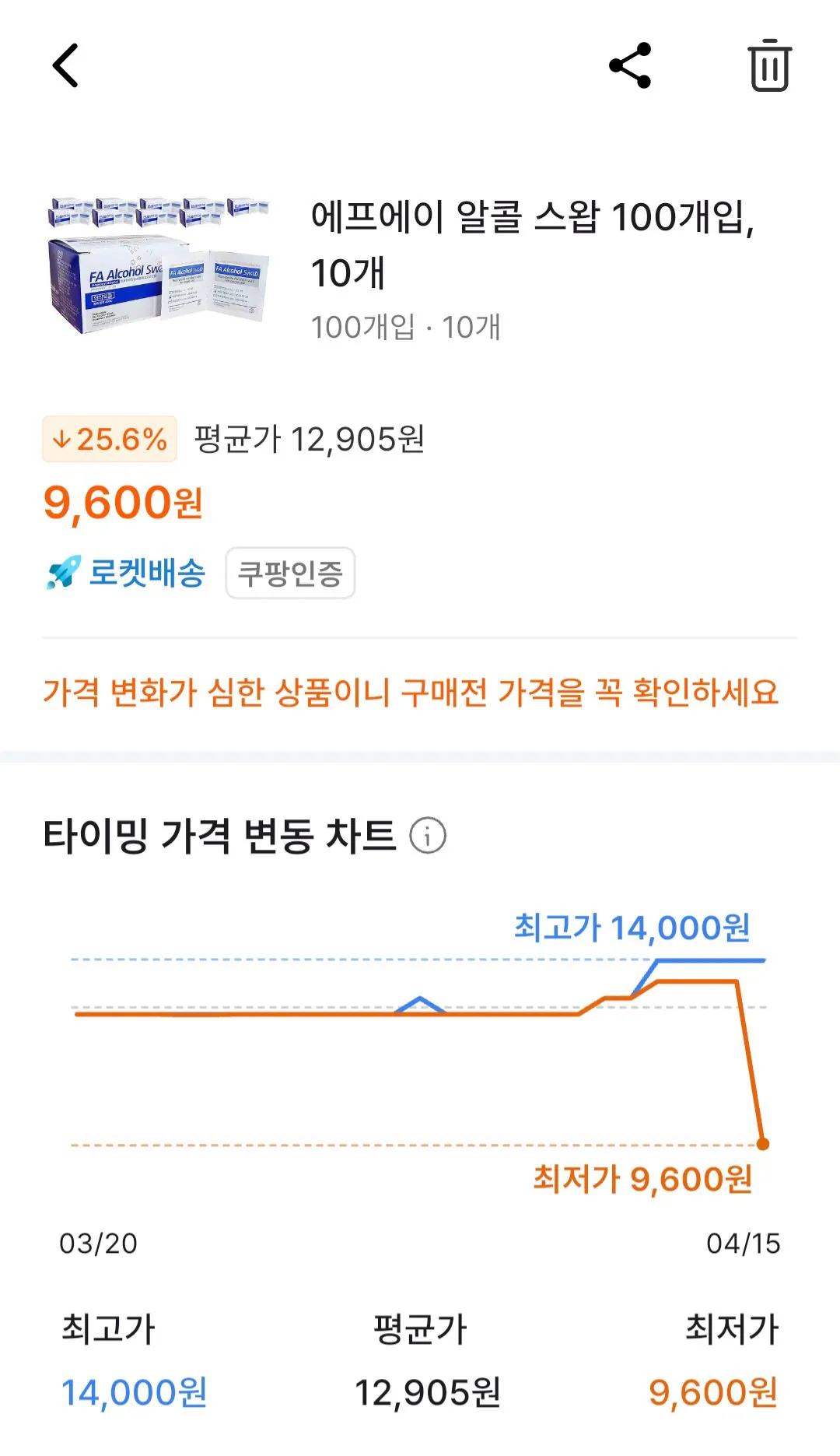 1000174575.jpg [쿠팡] 에프에이 알콜 스왑, 12개 (10,920원) (무료)