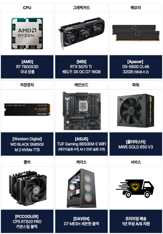 image.png [지마켓] AMD 9800X3D+RTX5080+32GB+2TB/B650EM (3,499,700원) (무배)