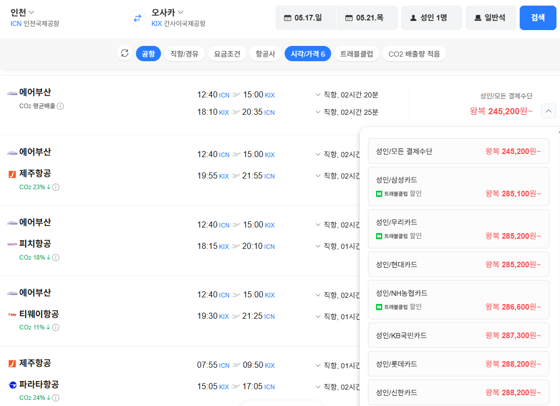 image.png [네이버항공권] 인천-오사카 0517-0521 (245,200원) (무료)