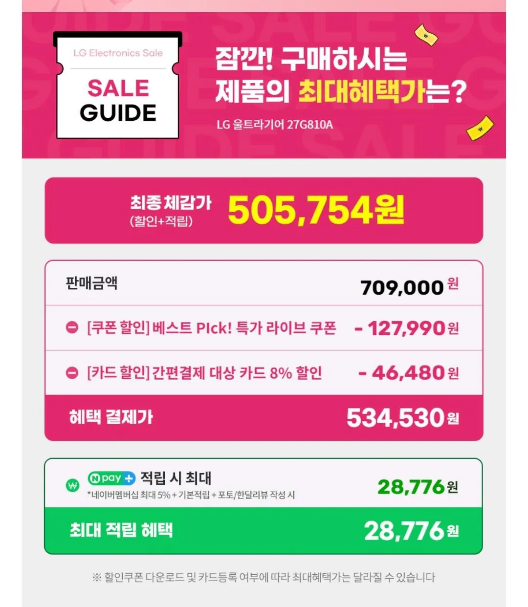 Screenshot_20260416_150727_Chrome.jpg [네이버] LG 4K 게이밍모니터 27G810A (534,550원) (무료)