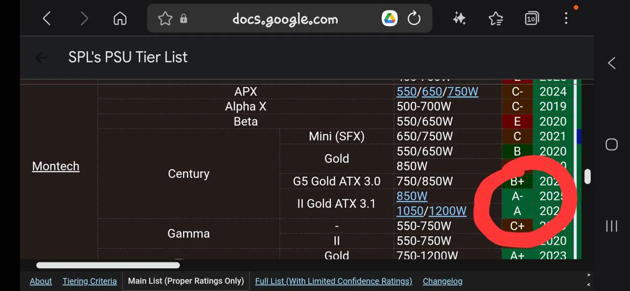 Screenshot_20260418_141402_Samsung Browser.jpg [네이버플러스스토어] 몬텍 850 골드 atx3.1 파워(그외 파워, 케이스등) (체감가89,500) (3,000(체감가반영)
