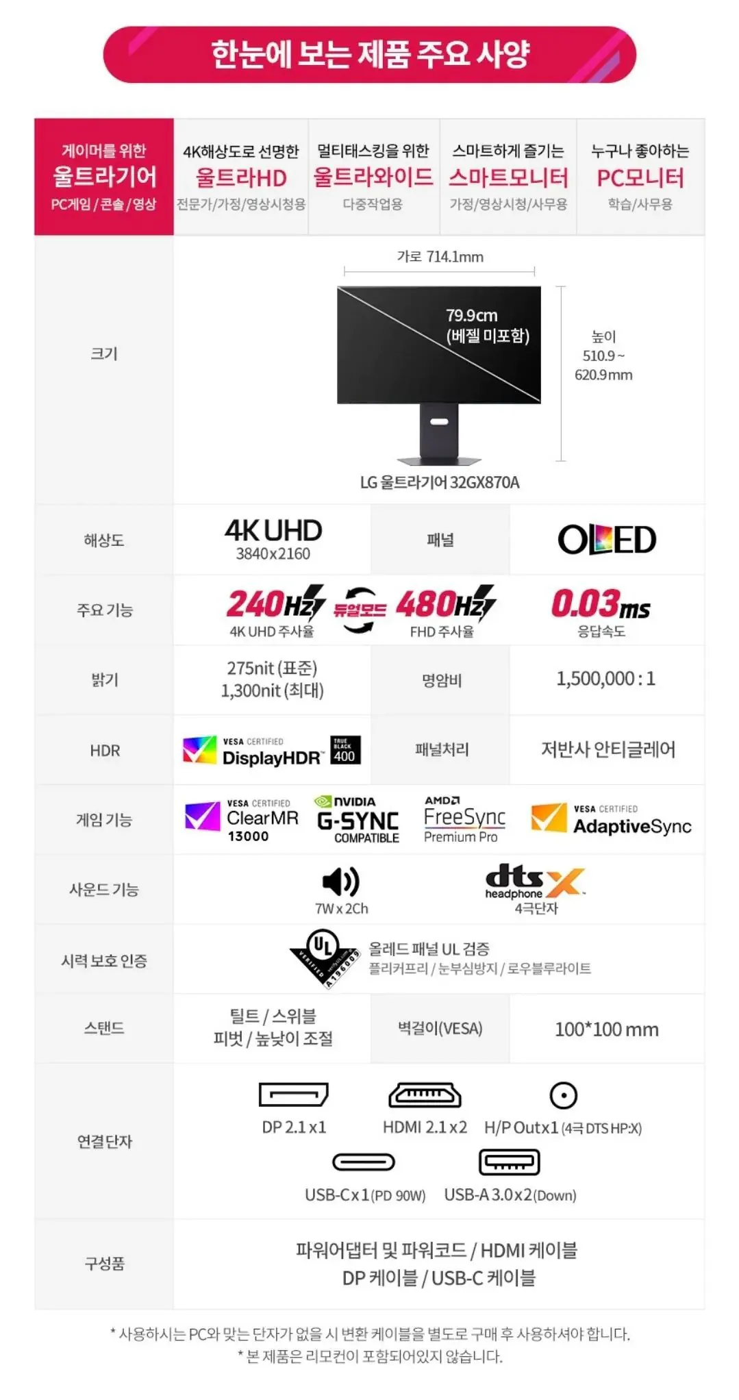 [G마켓] LG전자 32GX870A UHD OLED 게이밍모니터 (1,449,890원) (무료)