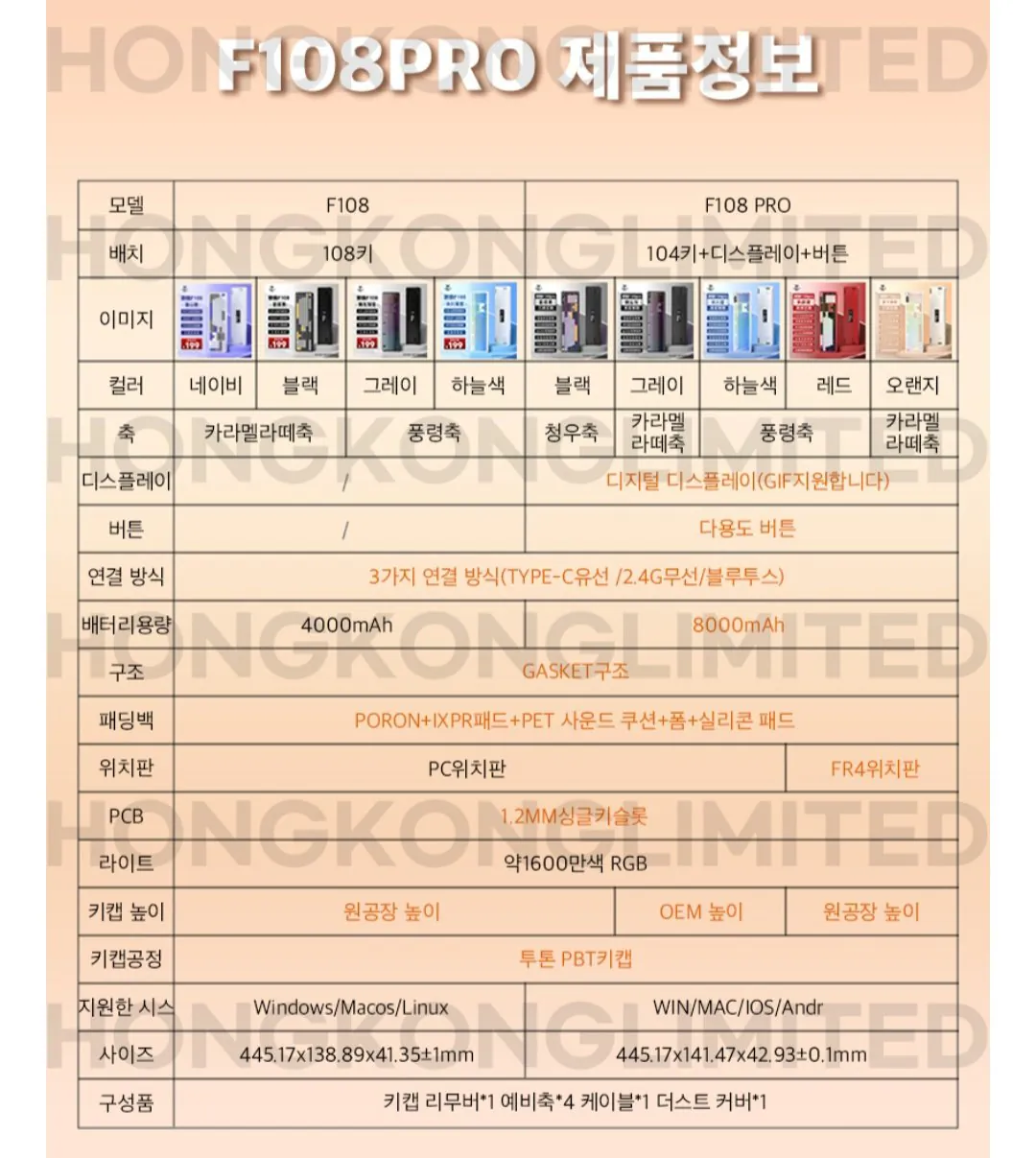 1000001886.jpg [네이버] Aula 독거미 F108 Pro 풀배열 유무선 키보드 아이스블루 풍력축 (40,980원) (무료)