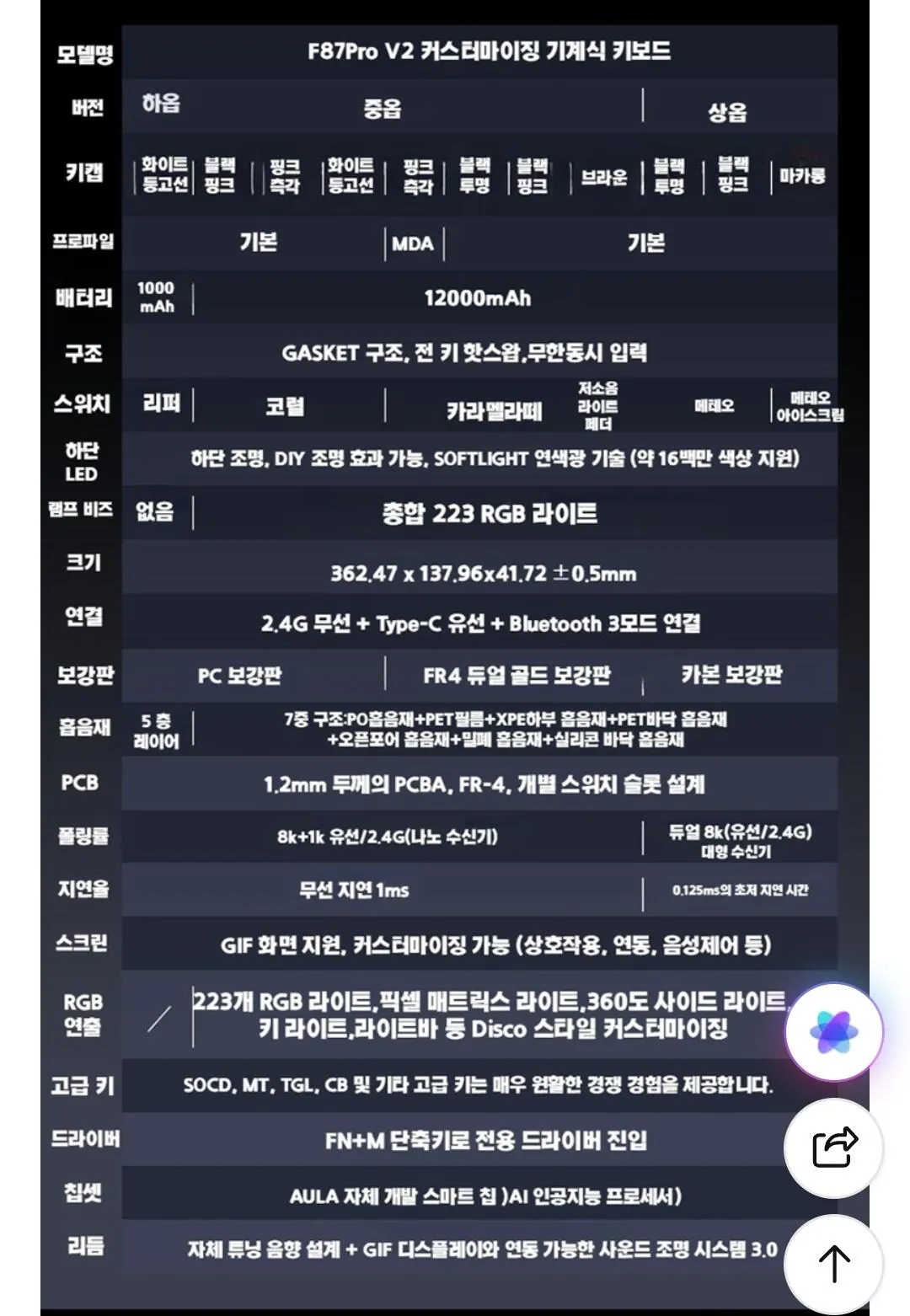 Screenshot_20260420_161009_N+.jpg [Naver] Lễ hội thu hoạch trắng Tarantula f87pro v2 Haop mọi thời đại (41.310 won) (Giao hàng miễn phí)