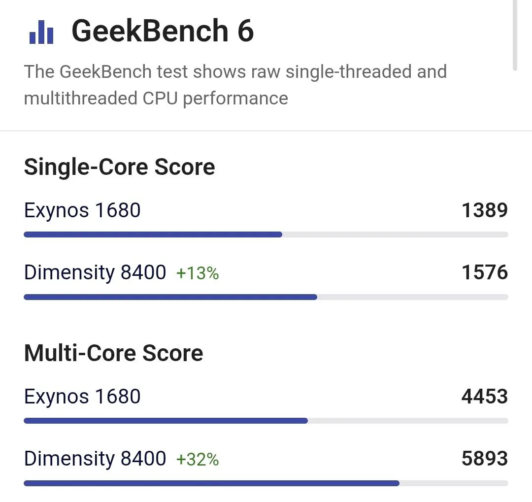 Screenshot_20260421_014821_Samsung Browser.jpg [쿠팡] 포코 x7 pro (347,900원) (없음)