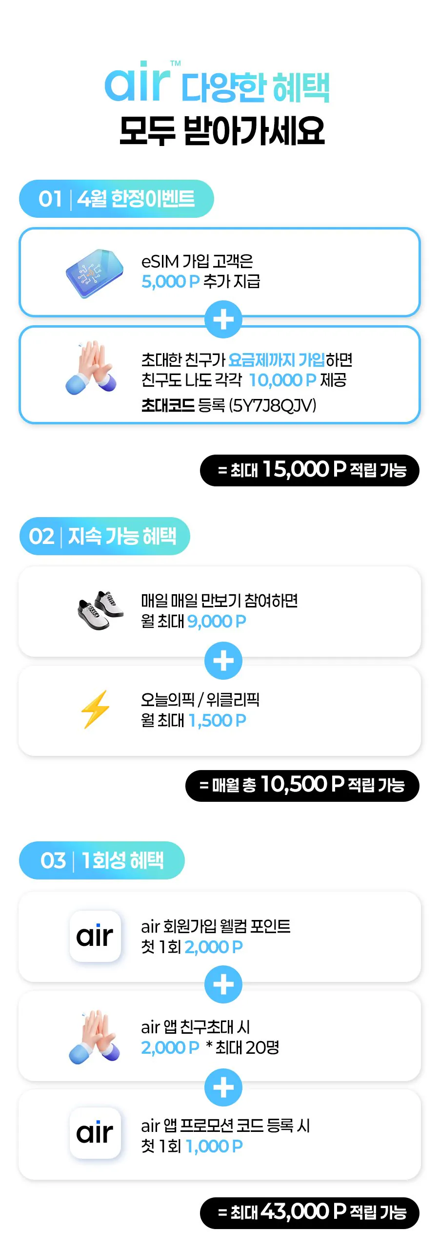 4.jpg [11th Street] Gói gạo 5G tiết kiệm không giới hạn SKT 7GB+4kbps Tongmunmu (giá cảm nhận 0) (0 won)