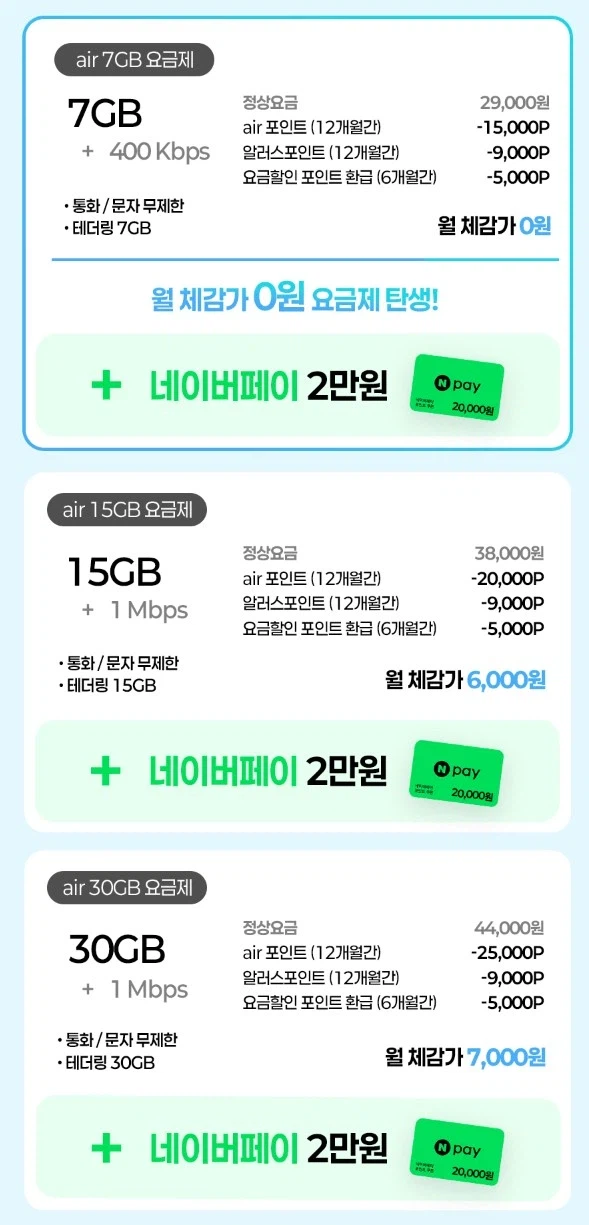 [11번가] SK Air 7GB 요금제 6개월 체감요금 0원_1.webp