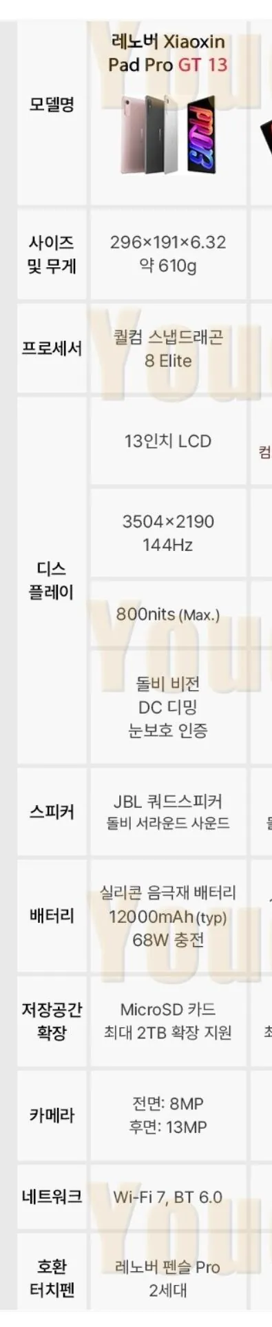 Screenshot_20260424_200751_G.jpg [지마켓] 레노버 샤오신 패드 프로 GT 13 8엘리트 12/256 내수롬 관부가세포함 (603,740원) (무배)