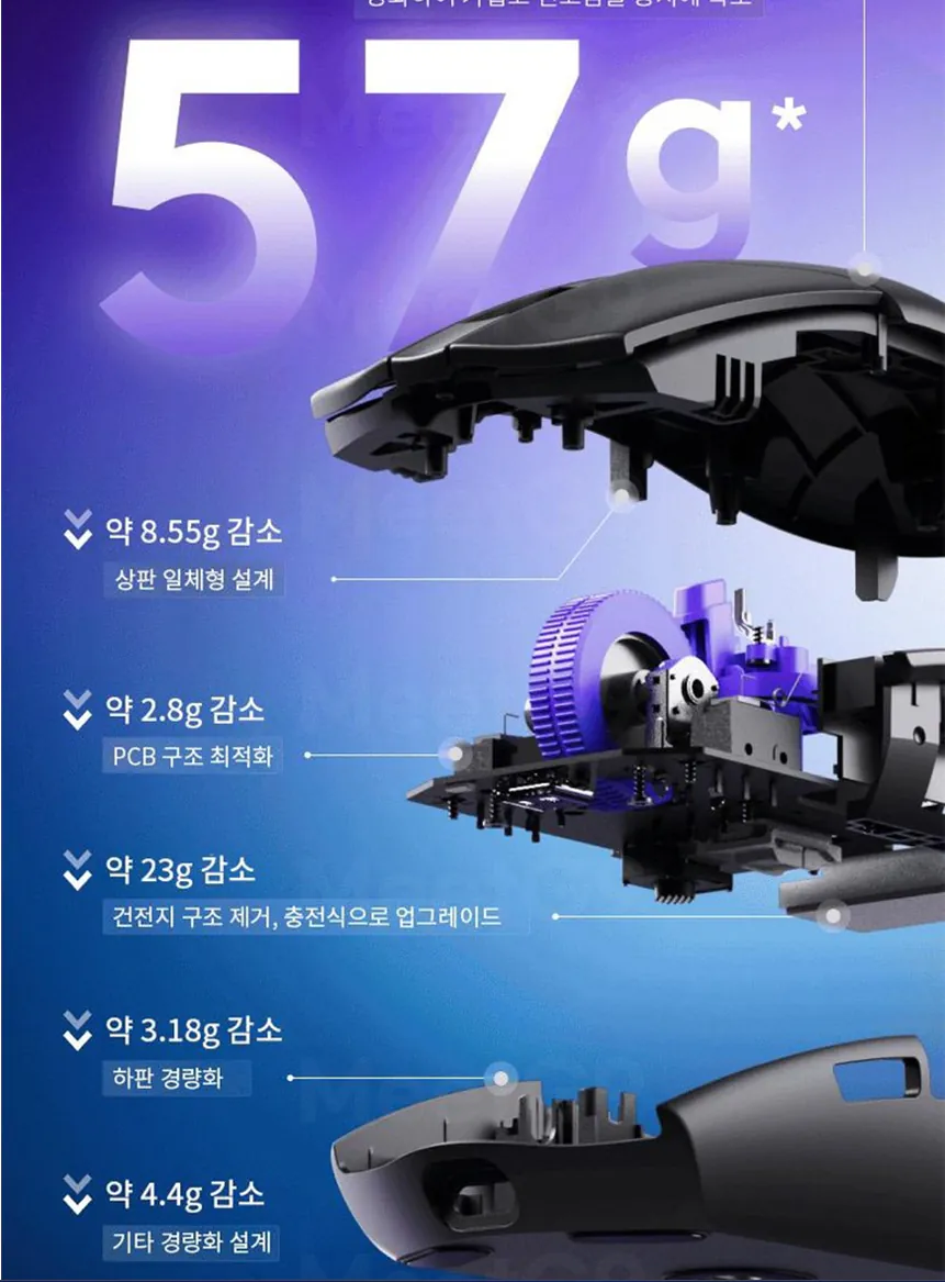 5.png [지마켓] 역대가 로지텍 G304X 무선 게이밍 마우스 (39,310원) (무배)