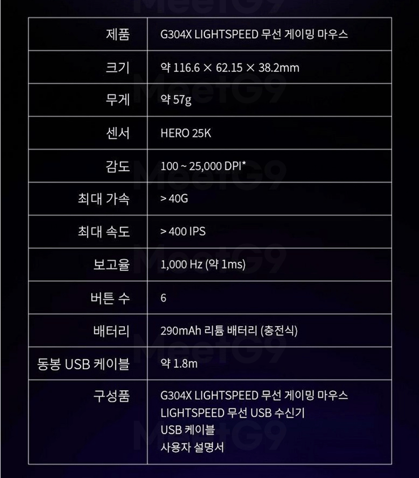9.png [지마켓] 역대가 로지텍 G304X 무선 게이밍 마우스 (39,310원) (무배)