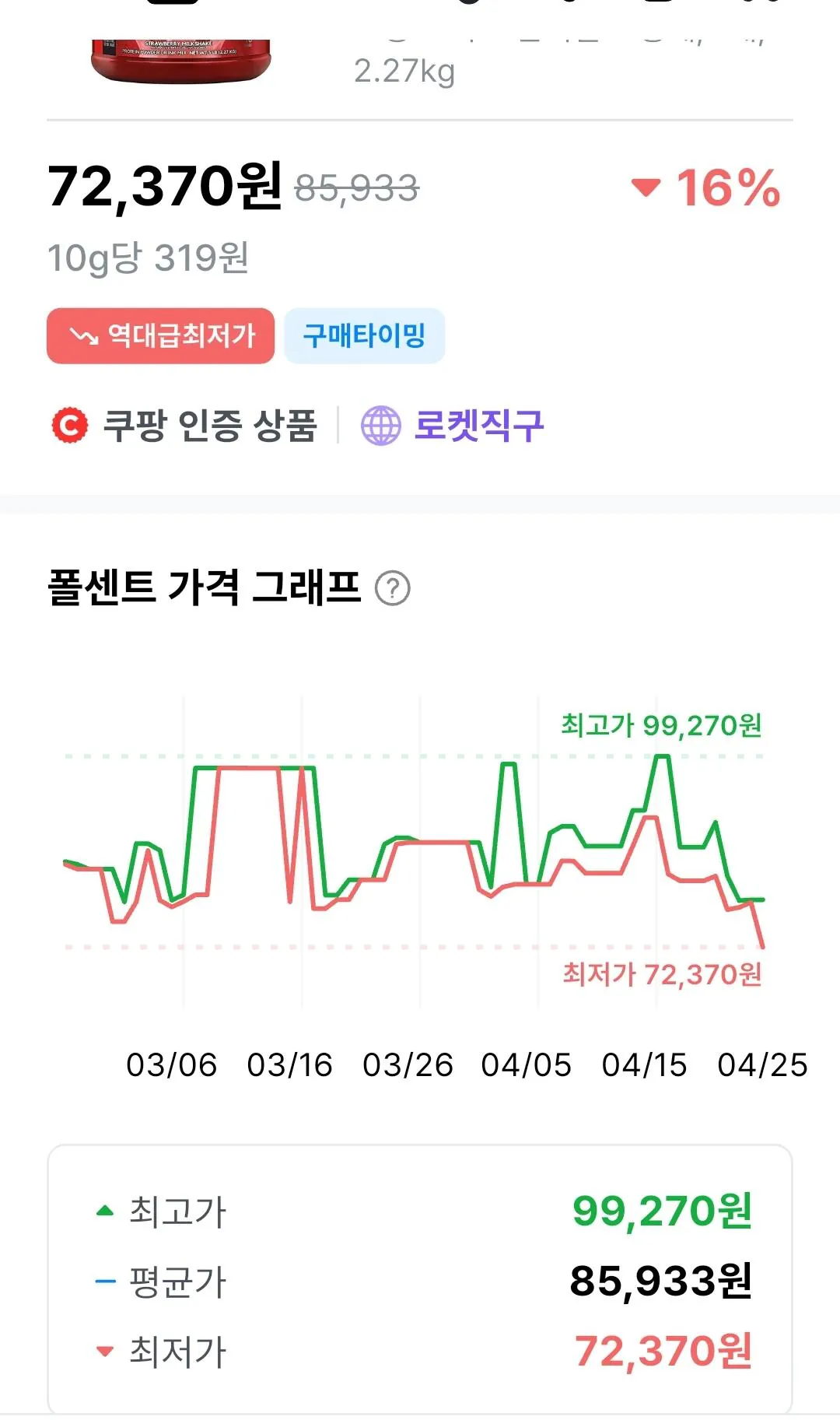 Screenshot_20260425_074439.jpg [쿠팡] 비에스엔 신타6 프로틴 스트로베리 밀크셰이크맛 (72,370원) (와우무료)