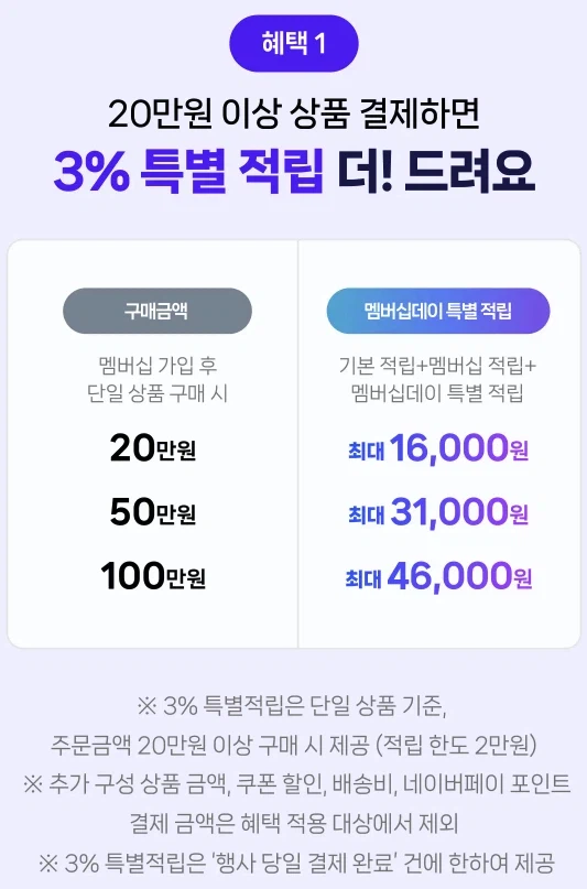 [네이버] 멤버십데이 예고 (4월 27일)_2.webp