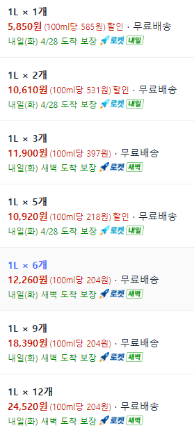 image.png [쿠팡] 팁코 브로콜리 혼합 주스, 1L, 6개 (12,260원) (무료)