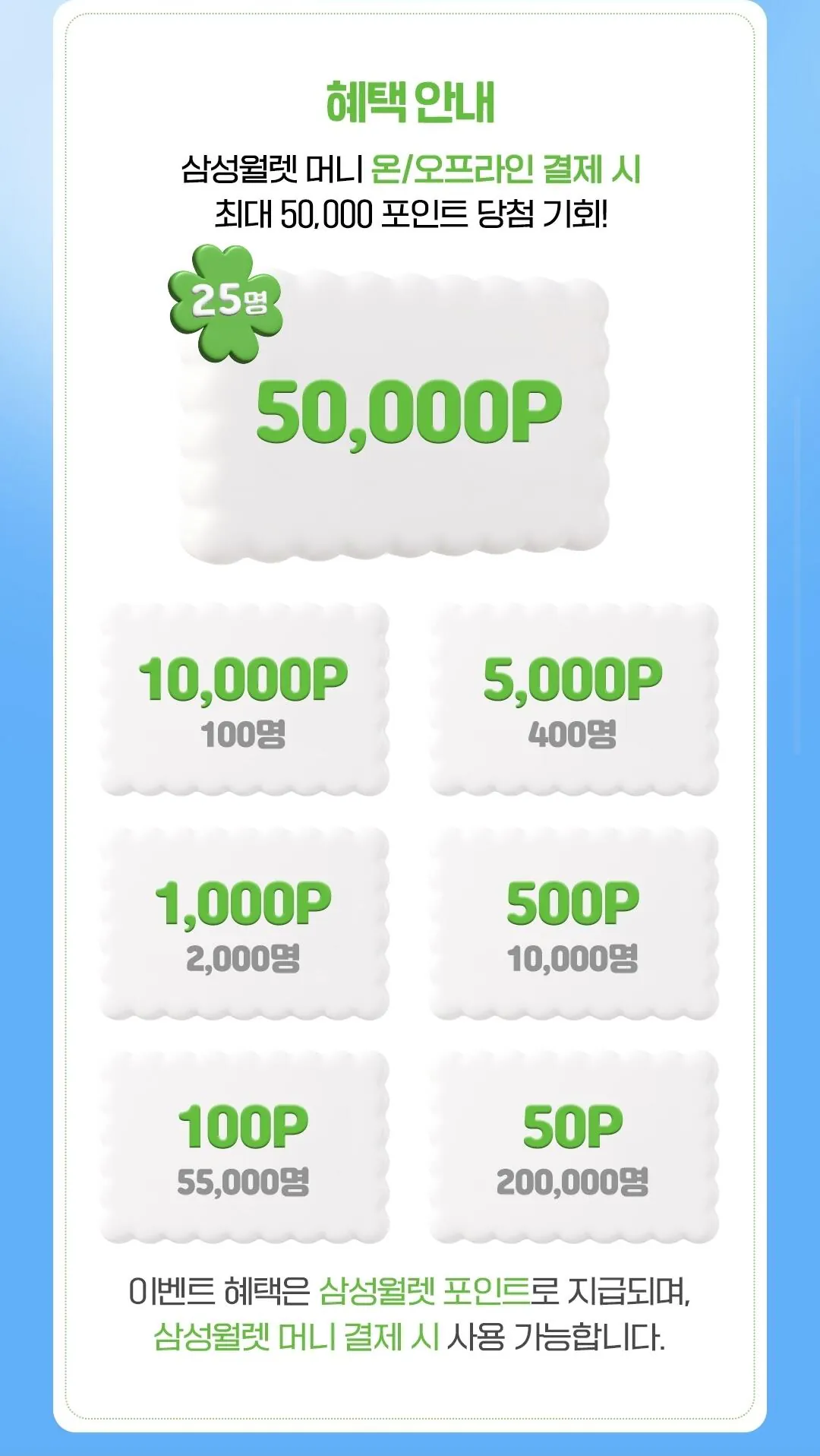 KakaoTalk_20260428_152215940_01.jpg [삼성월렛] 머니 결제 즉석당첨 이벤트 (0원) (무료)