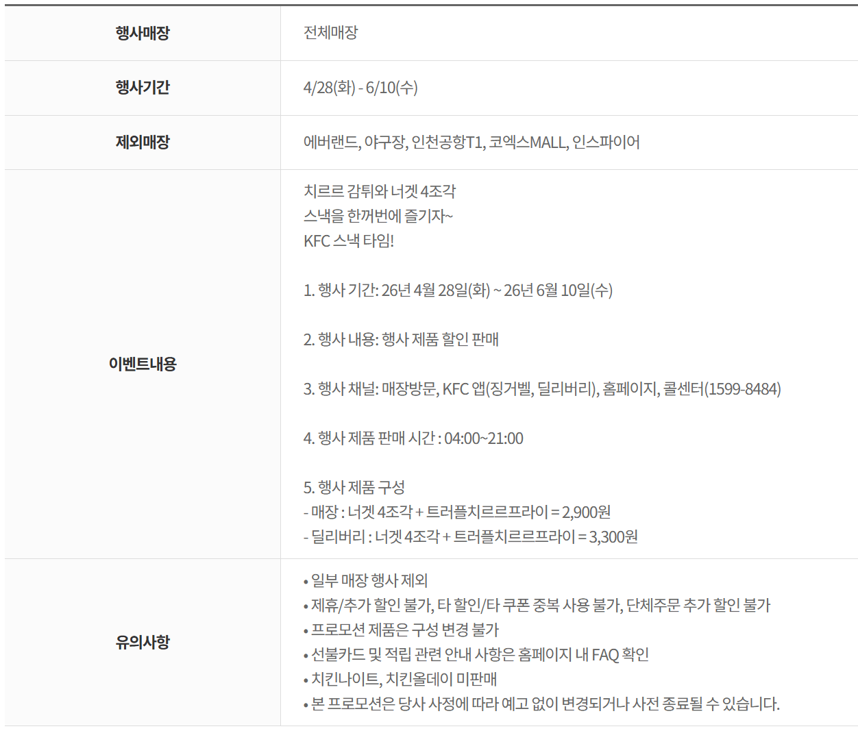 스크린샷 2026-04-28 080845.png [KFC] 너겟 4조각 + 트러플치르르프라이 (2,900원) (무료)