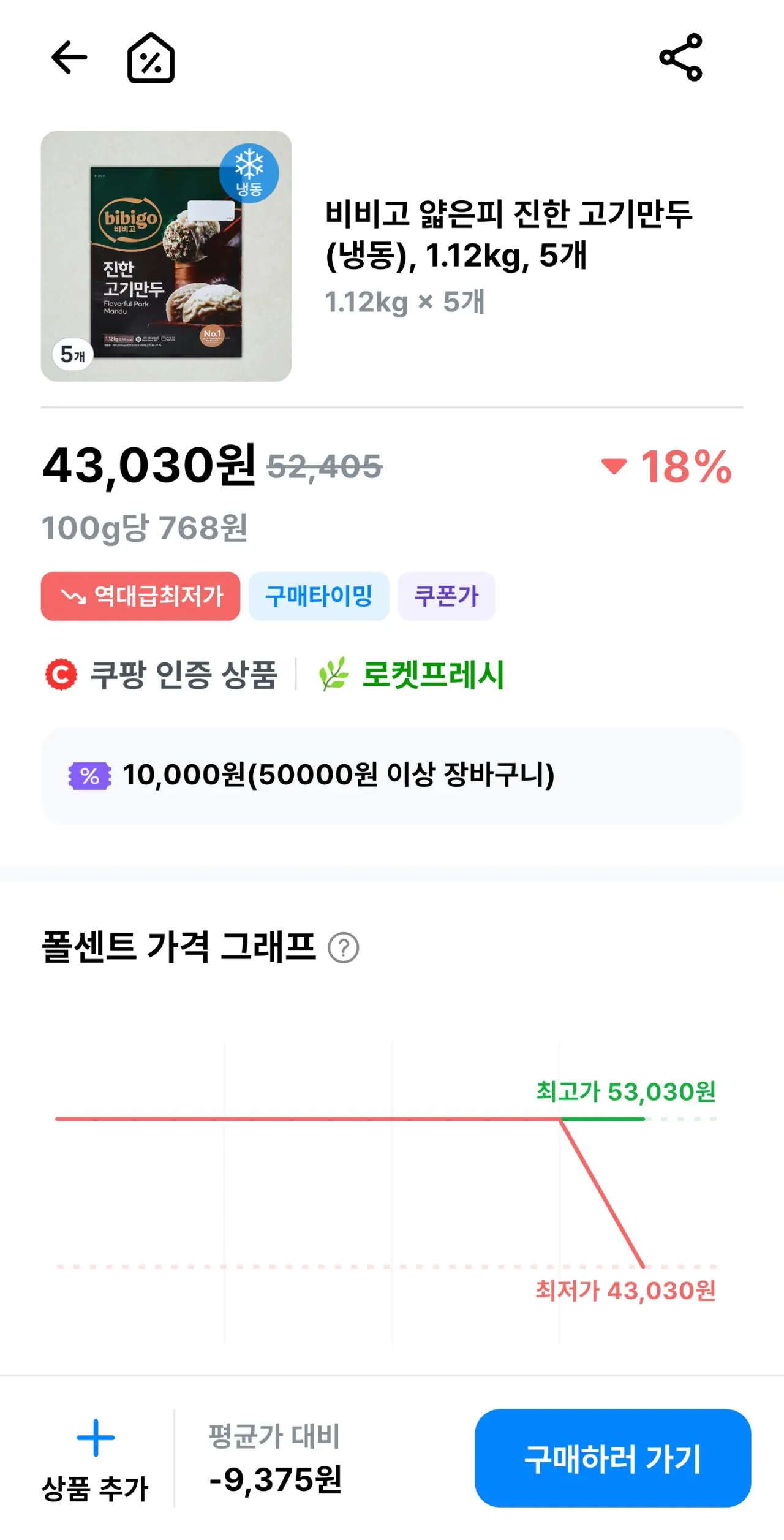 1000117261.jpg [Coupang] Bibigo Bánh bao thịt giàu da mỏng (Đông lạnh), 1,12kg, 5 miếng (43.030원) (와우무배)